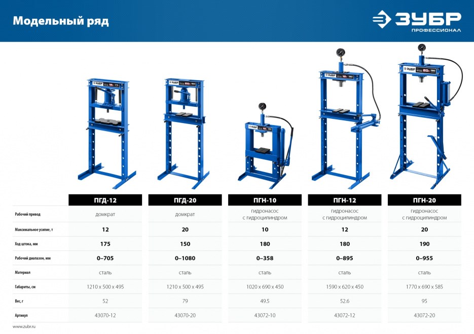 Гидравлический пресс ЗУБР ПГД-20 с домкратом и возвратными пружинами, Профессионал, 20 т